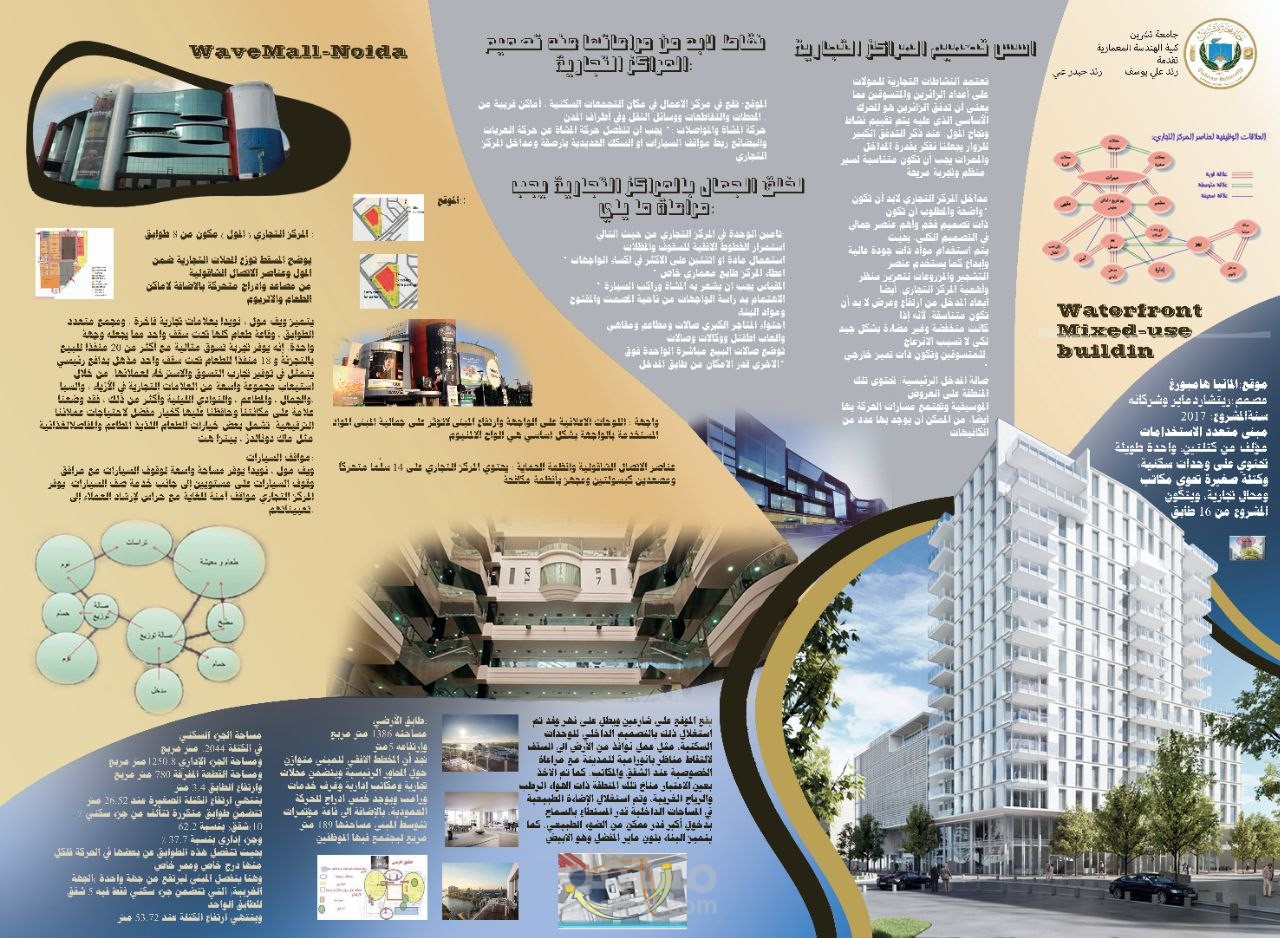 بوستر تصميم معماري