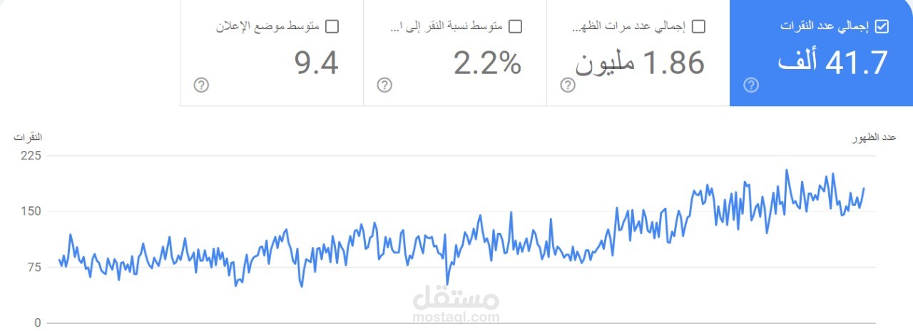 نتائج اعمال لتحسين محركات البحث Search Engine Optimization