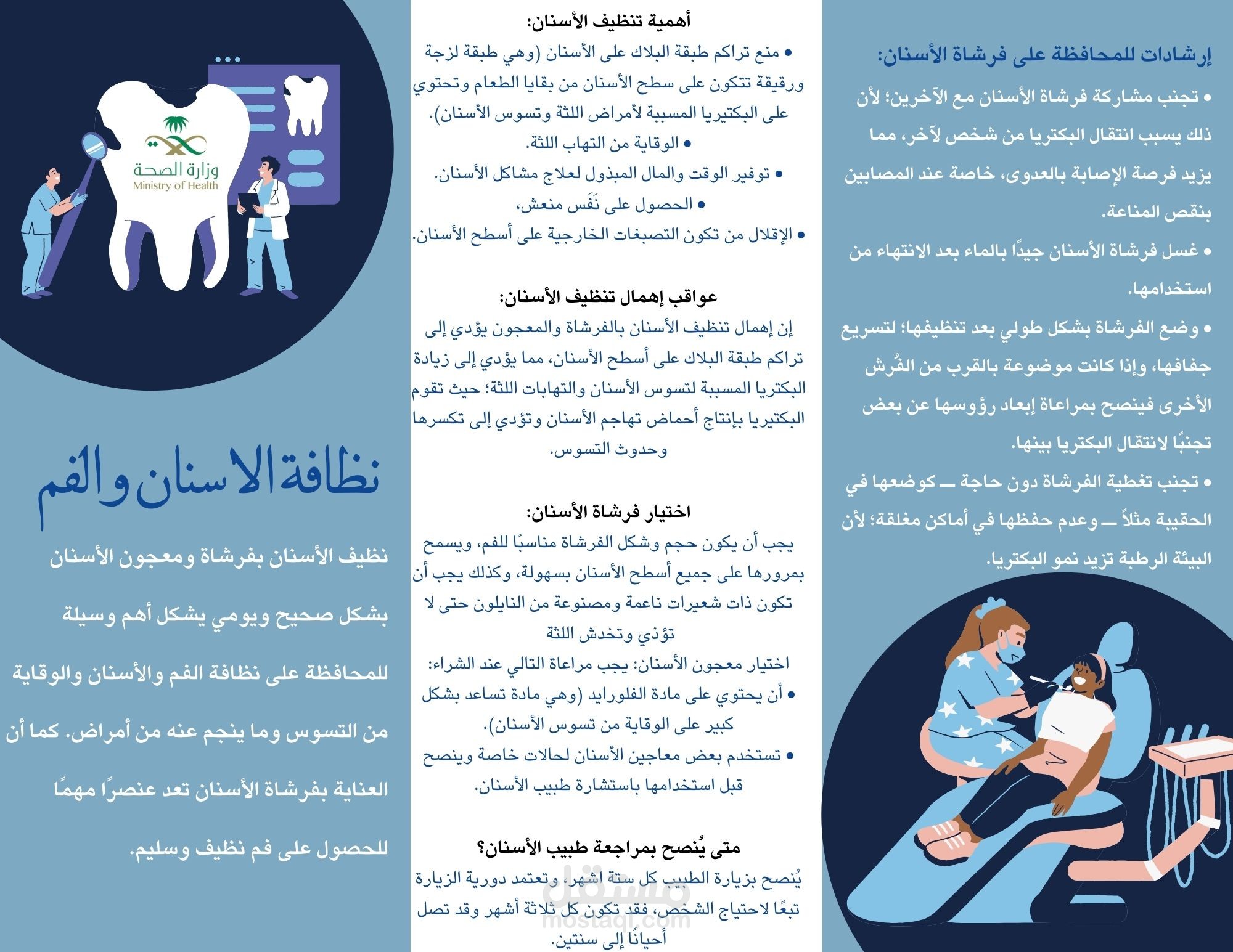 مطوية عن نظافة  الاسنان والفم