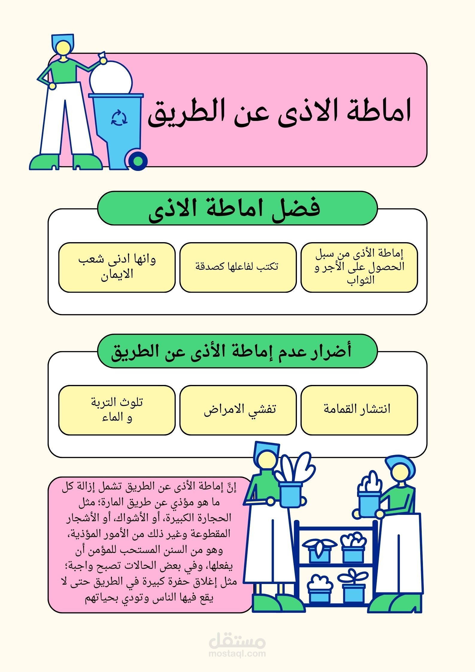 اماطة الاذى عن الطريق