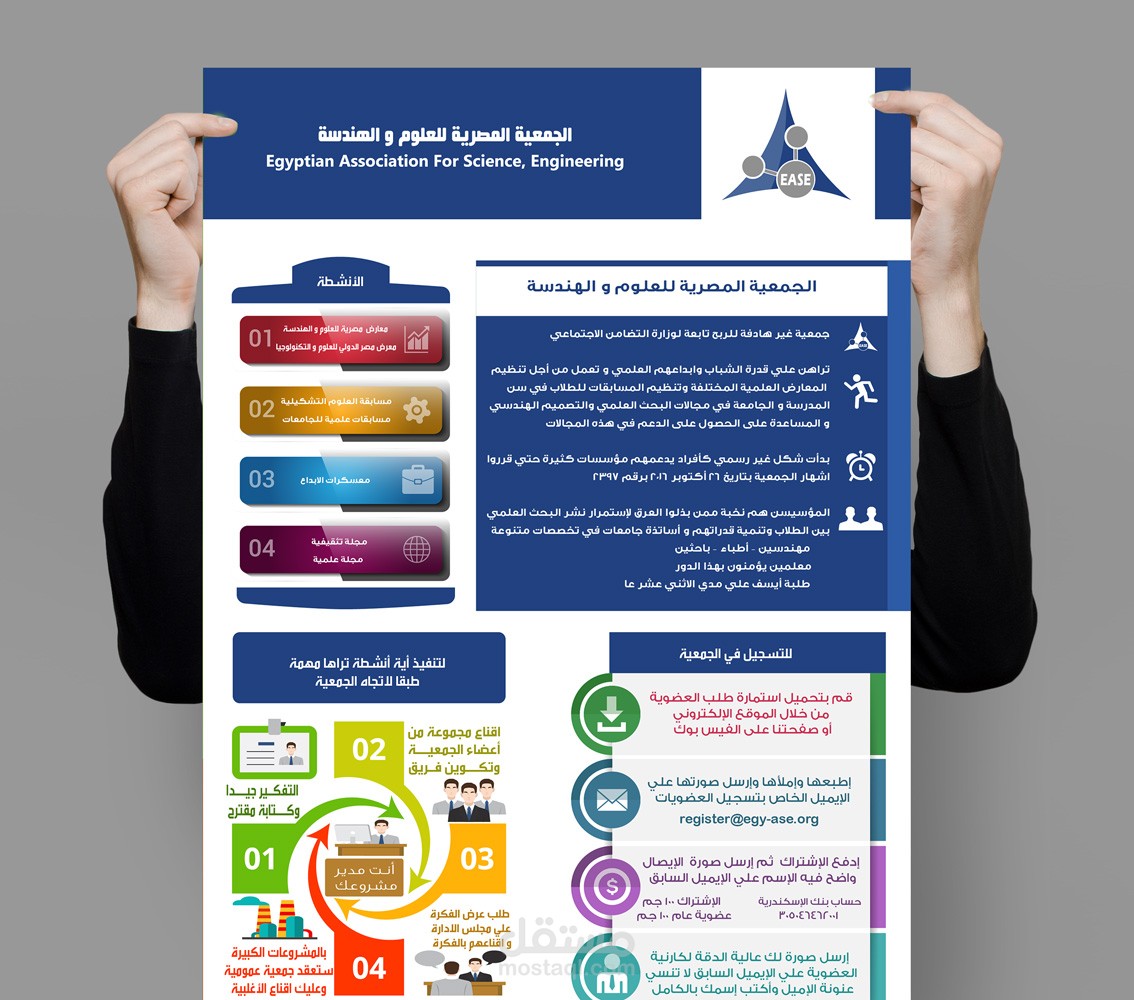 انفوجرافيك تعريفي - الجمعية المصرية للعلوم و الهندسة