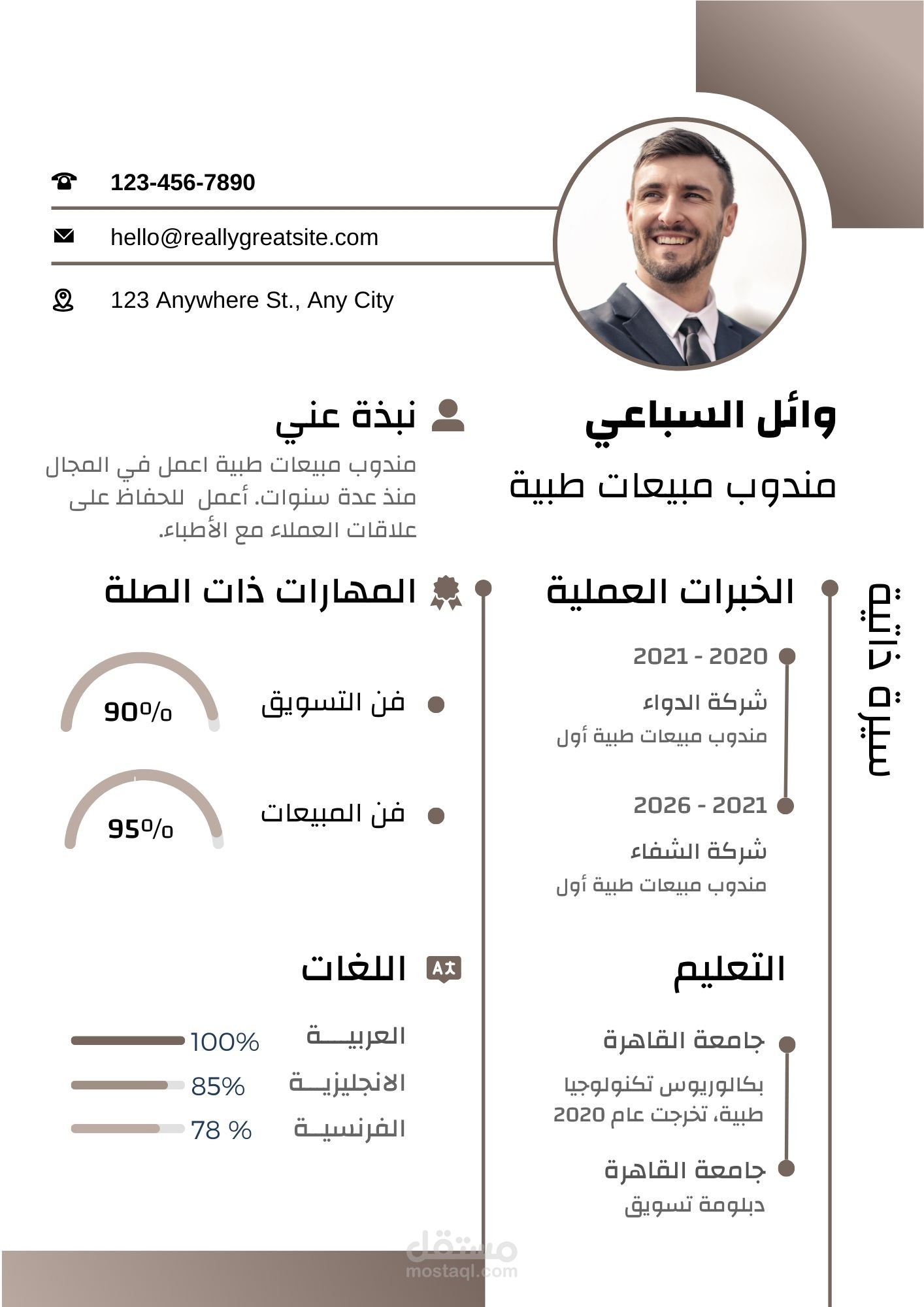 تصميم سيره ذاتيه