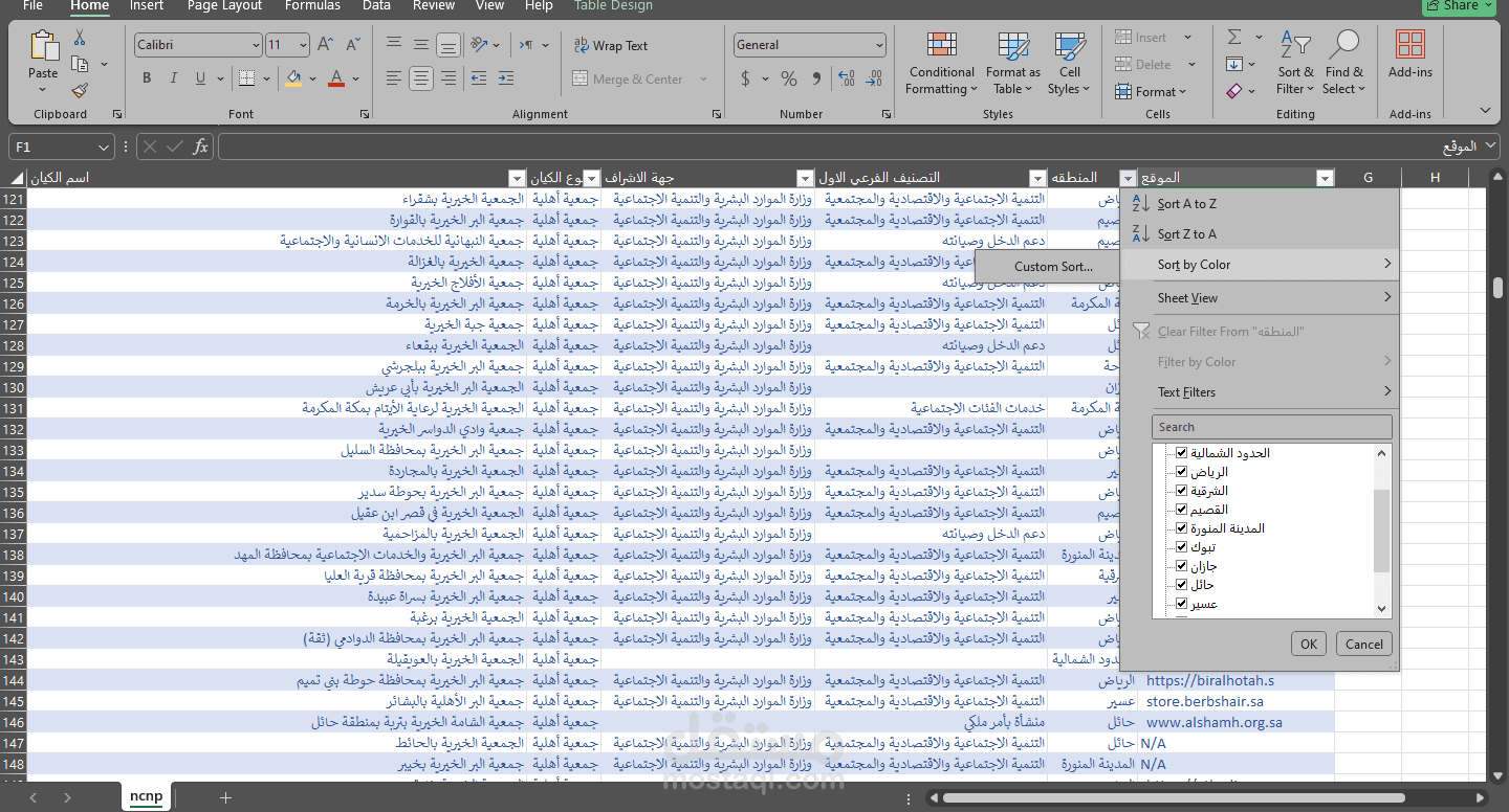 استخراج البيانات من موقع المركز الوطني لتنمية القطاع غير الربحي السعودي
