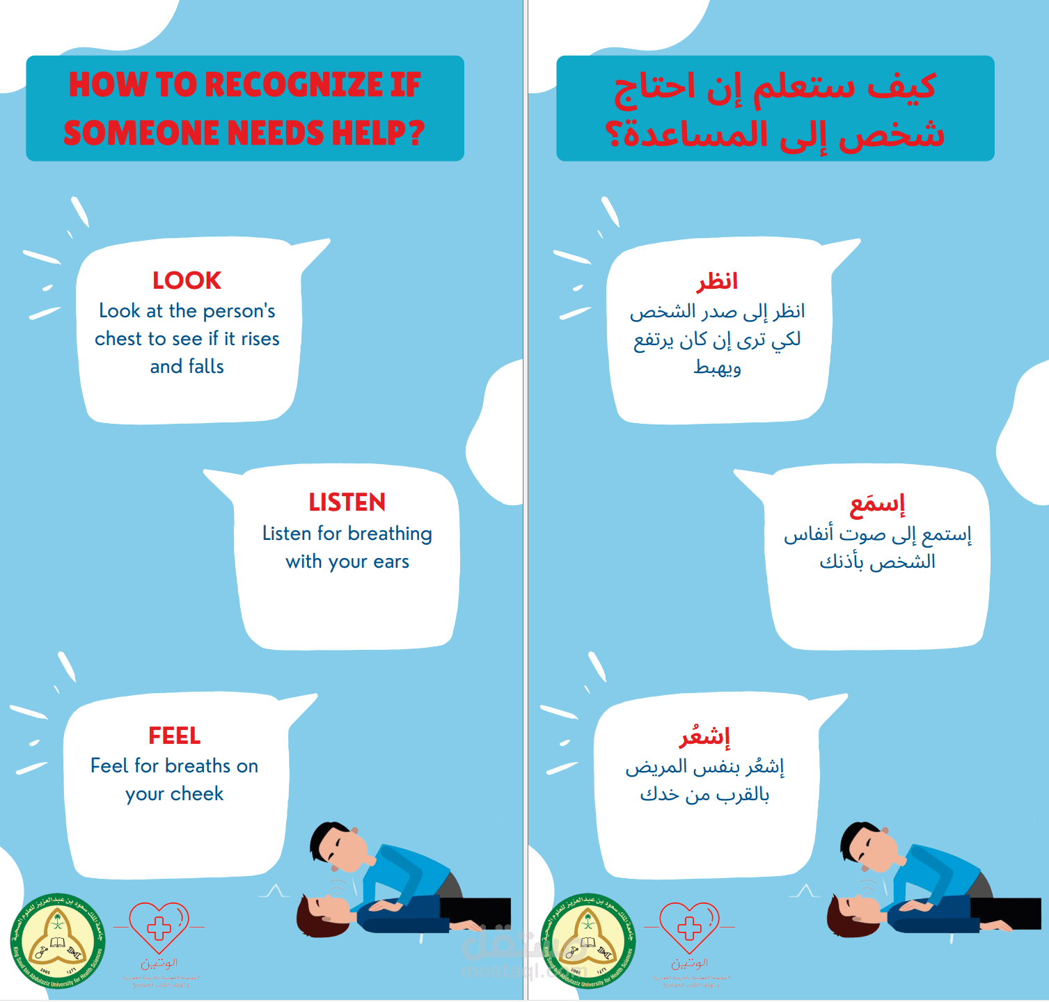 تصميم بوستر لحملة طبية توعوية باللغتين العربية والانجليزية