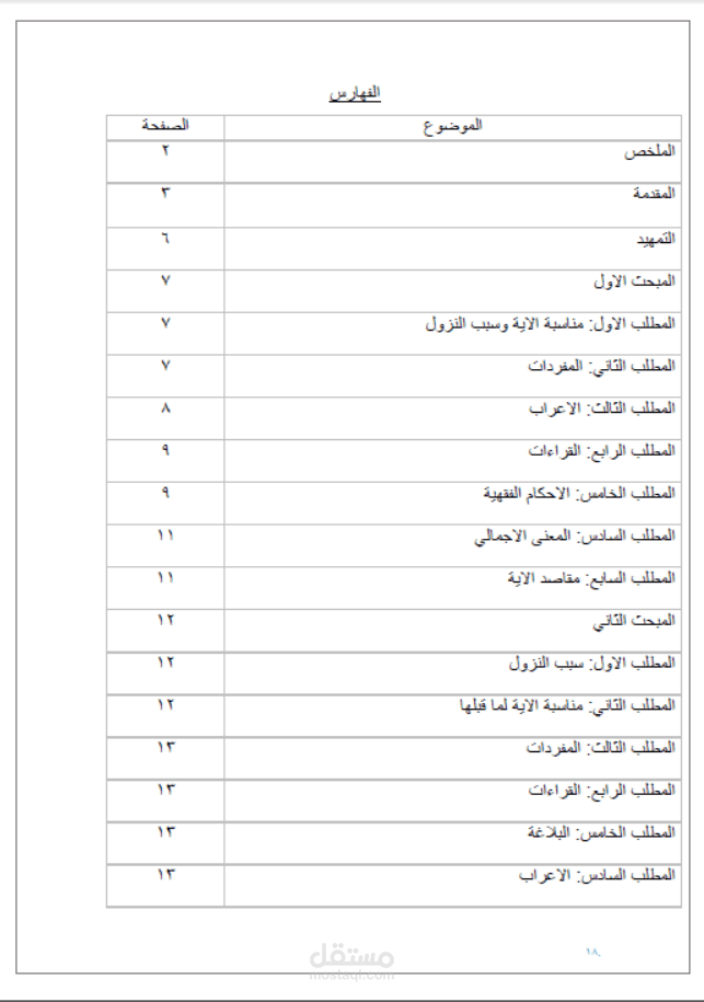 شهر رمضان وعبودية الصيام والدعاء فيه