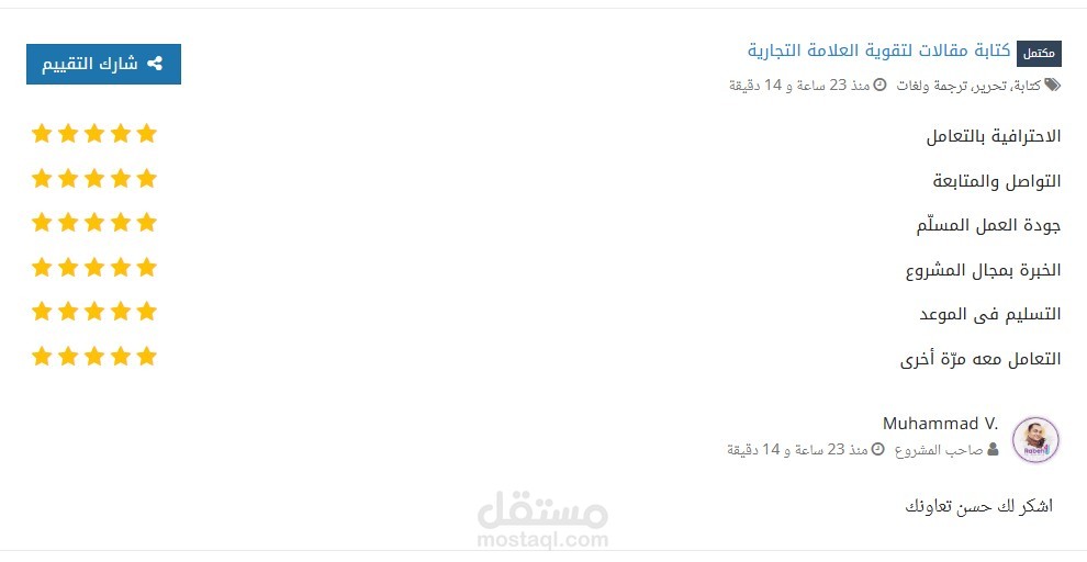 كتابة مقالات لتقوية العلامة التجارية