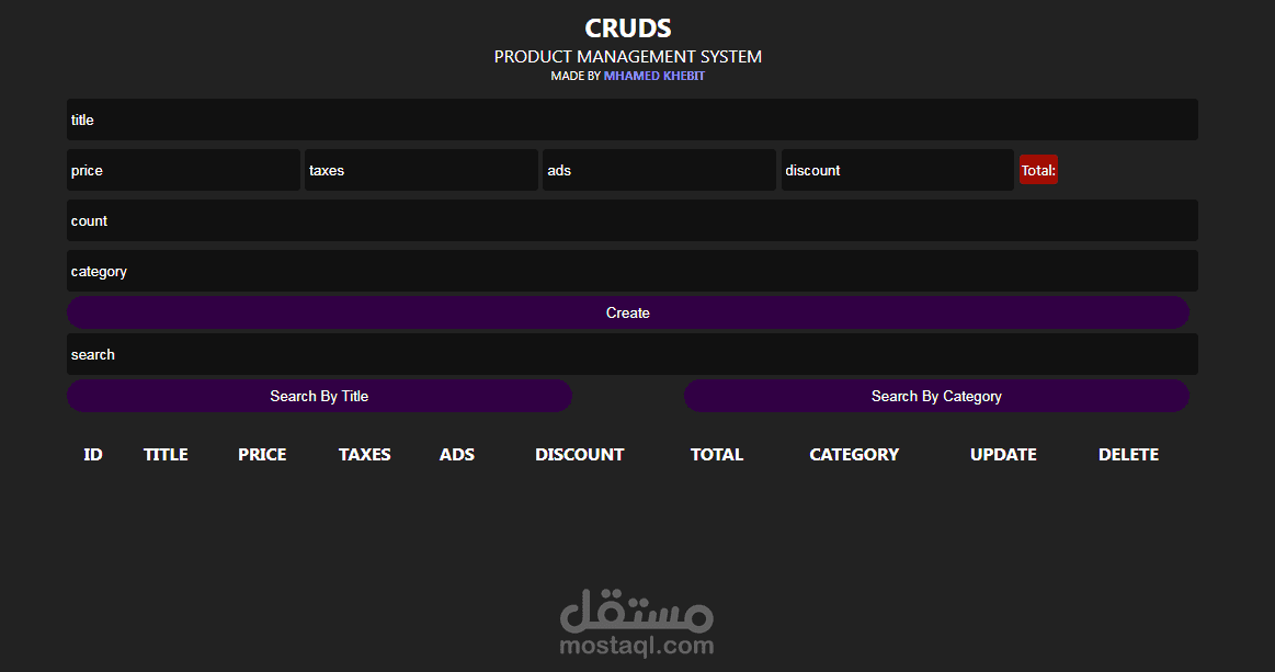 CRUDS