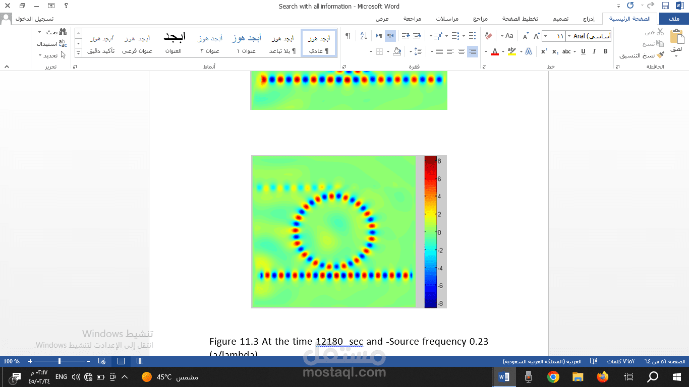 استخدام الموجات الضوئية في الأدلة الموجية .