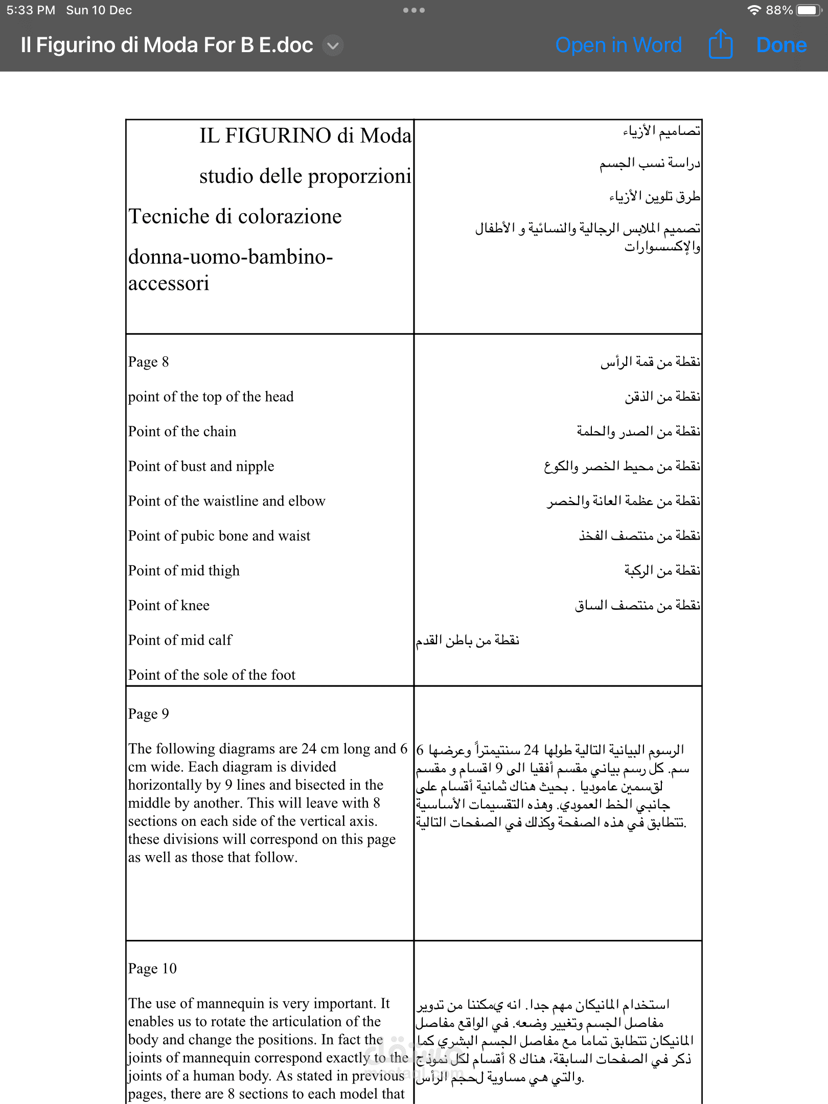 ترجمة كتاب عن الأزياء