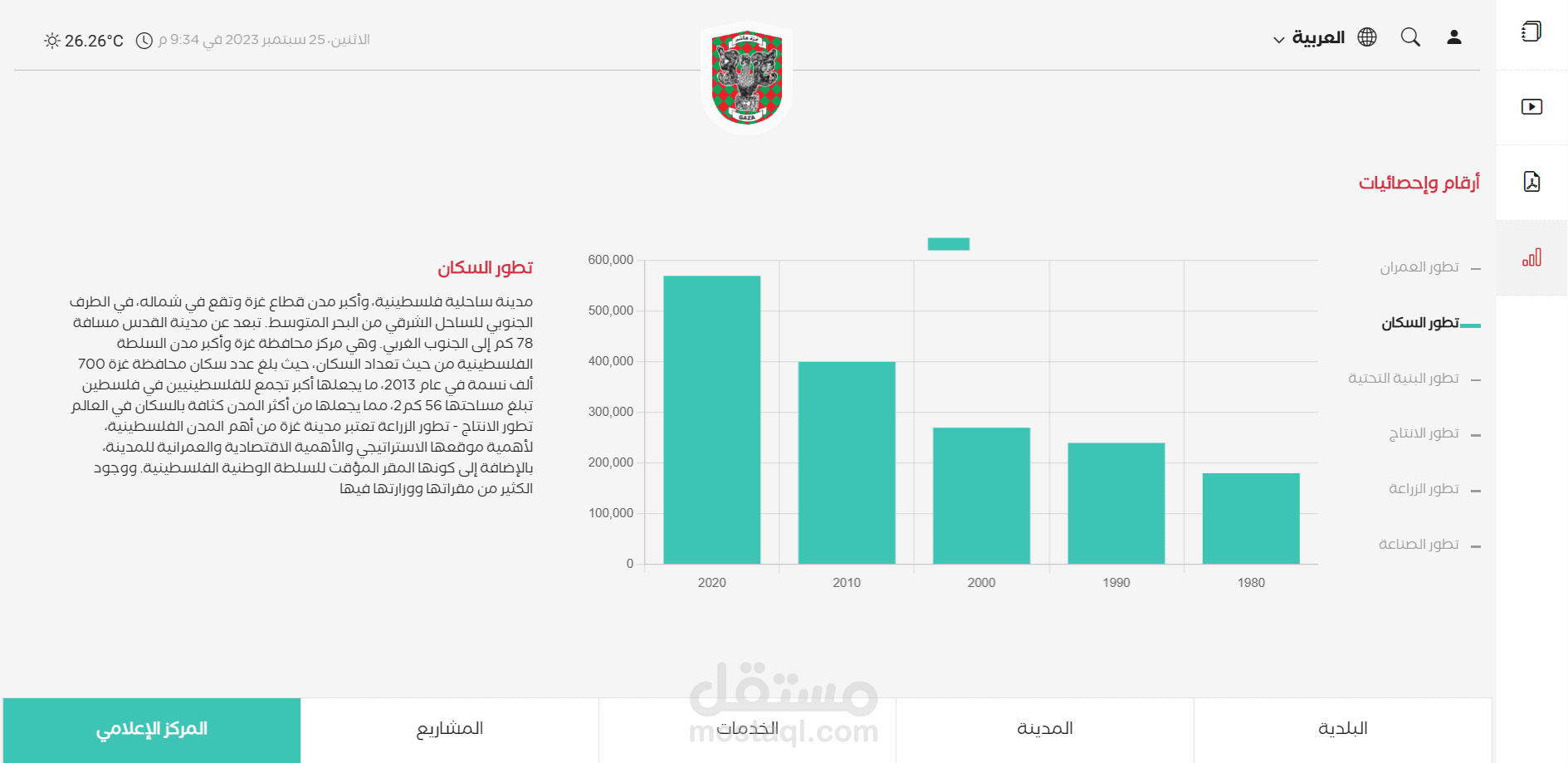 تطوير موقع الكتروني بإستخدام Html, Css, Js, Bootstrap