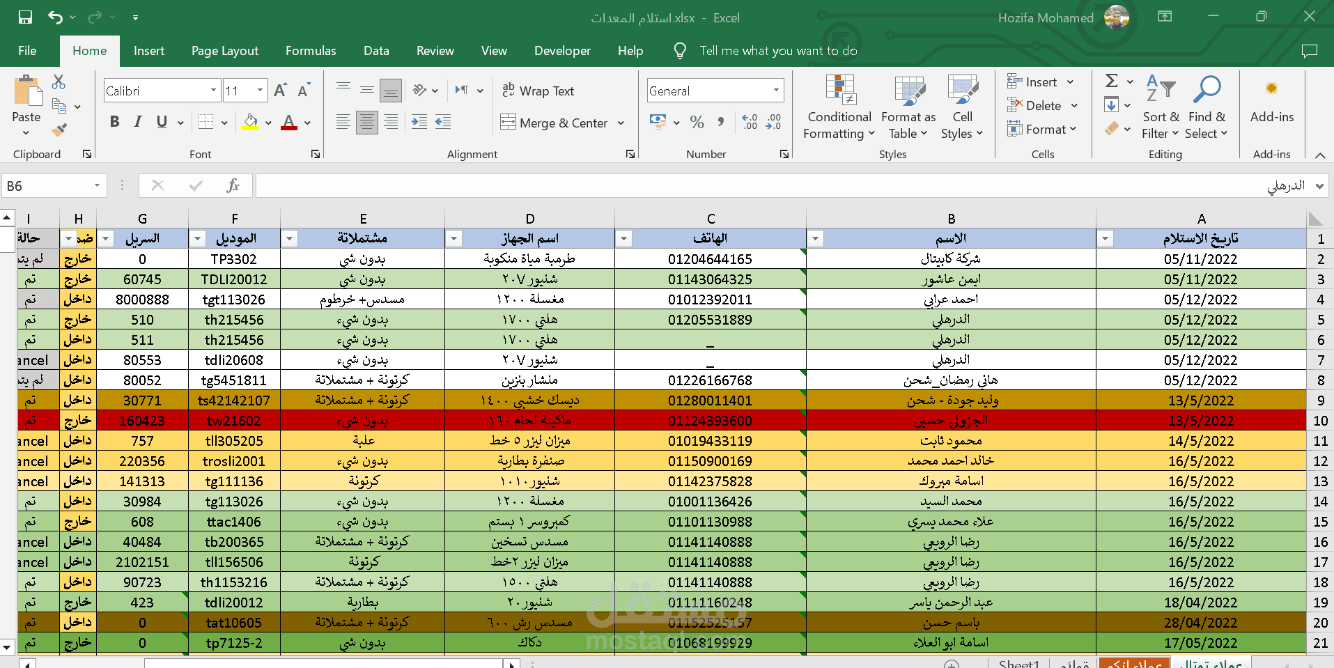 تنظيم وترتيب البيانات وعمل معادلات من خلال برنامج الاكسل