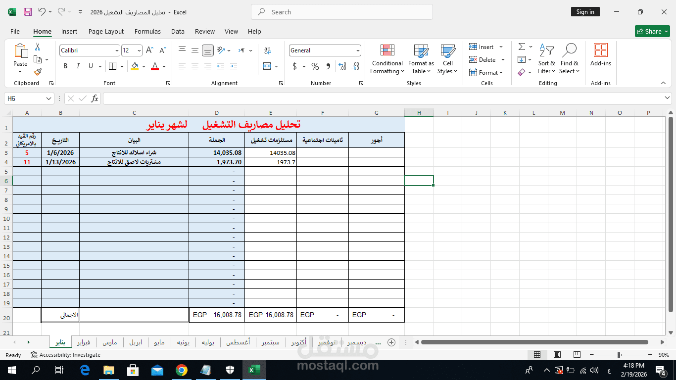 تحليل مصاريف التشغيل