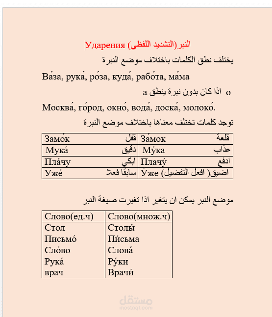 شرح النبرة في اللغة الروسية
