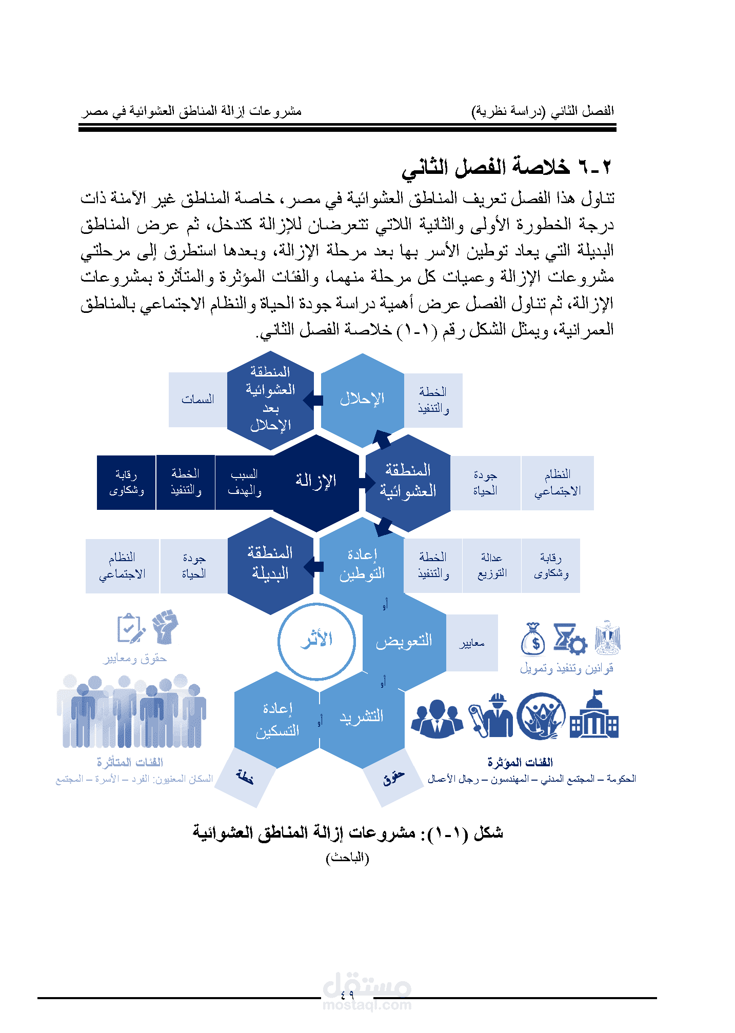 البحث العلمي