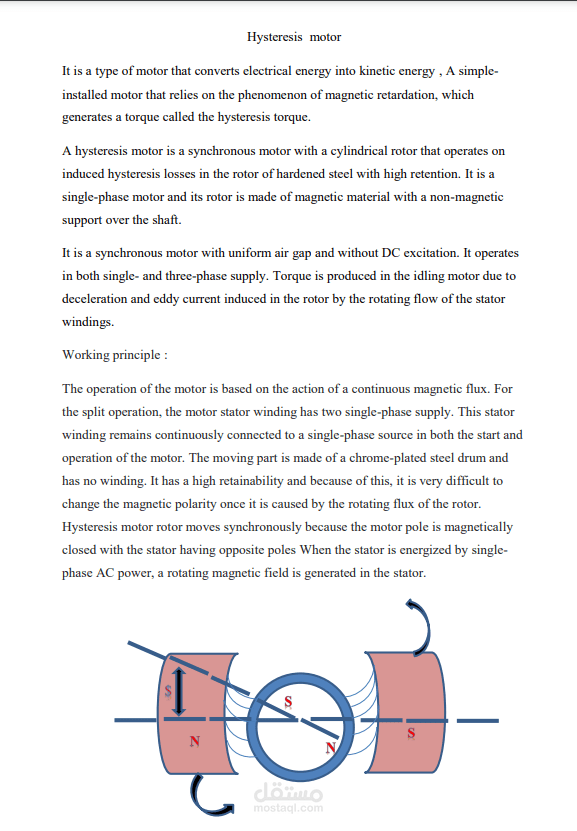 Hysteresis  motor