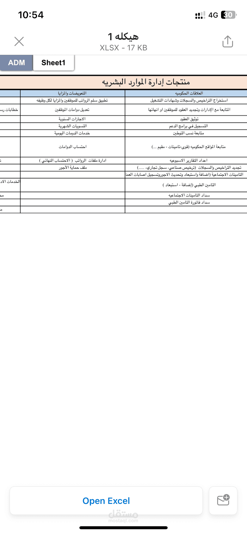 انشاء هيكل تنظيمي