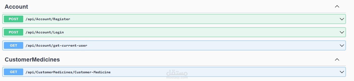 Pharmacies Ordering API – .NET Core, JWT, Authentication & Authorization