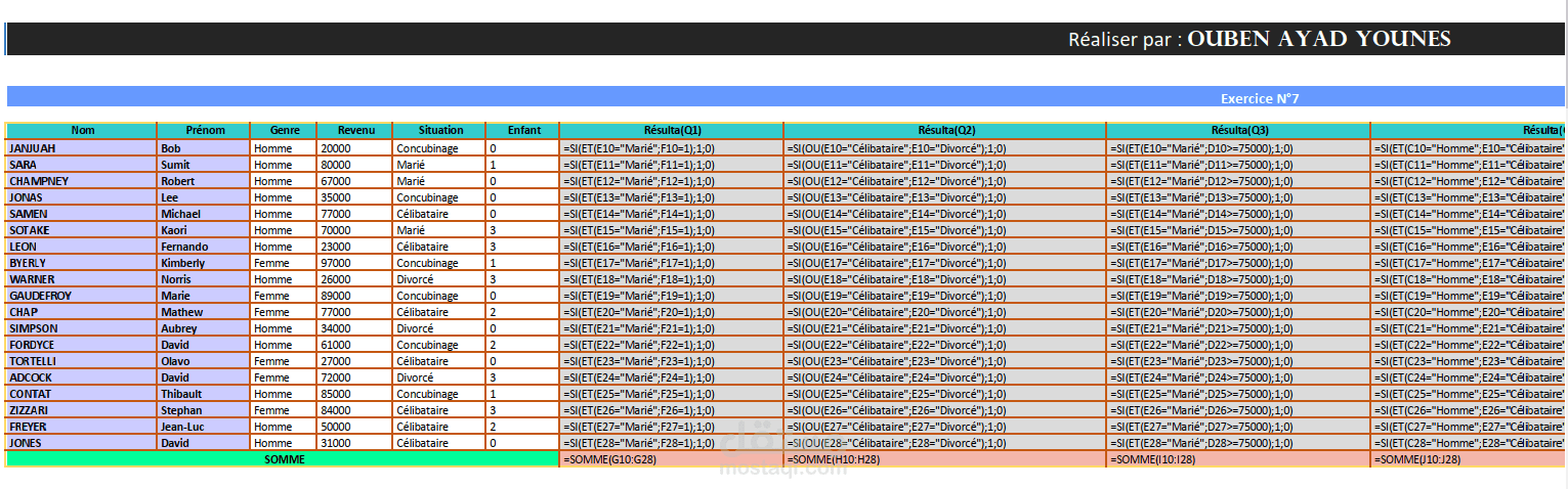قمت بحل عدة مسائل باستخدام  MS excel