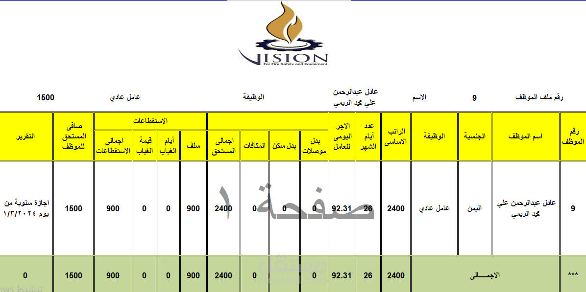 شيت اكسل تصميم رواتب الموظفين