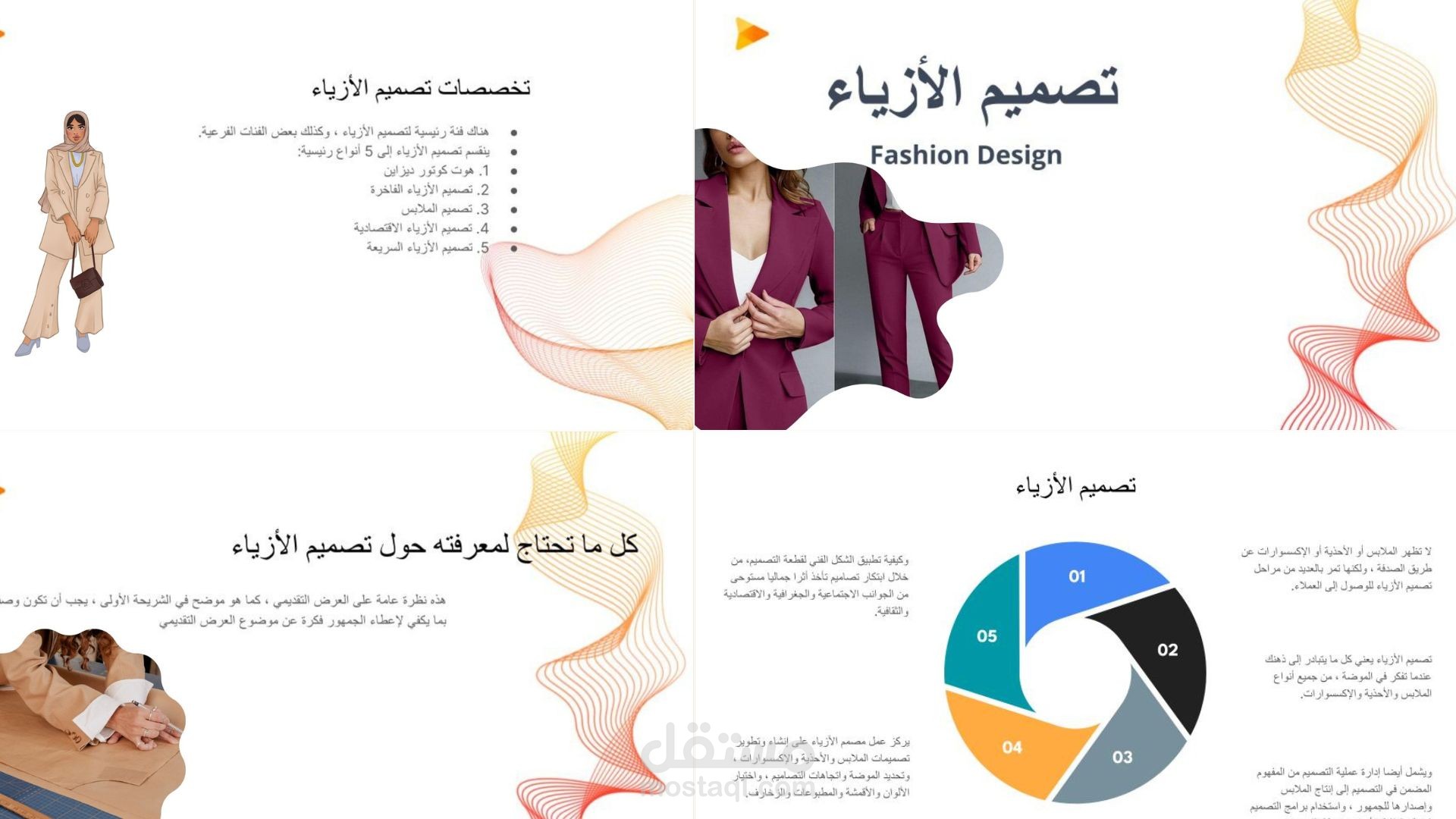 Powerpoint عن تصميم الازياء