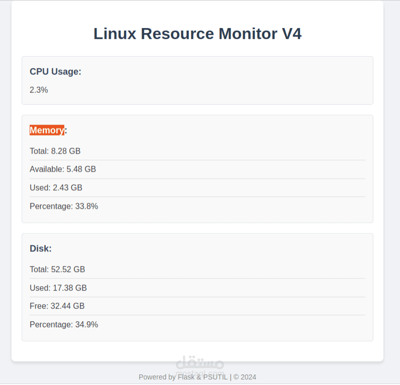 تطبيق مراقبة موارد لينكس مُدمَج باستخدام Docker و Ansible
