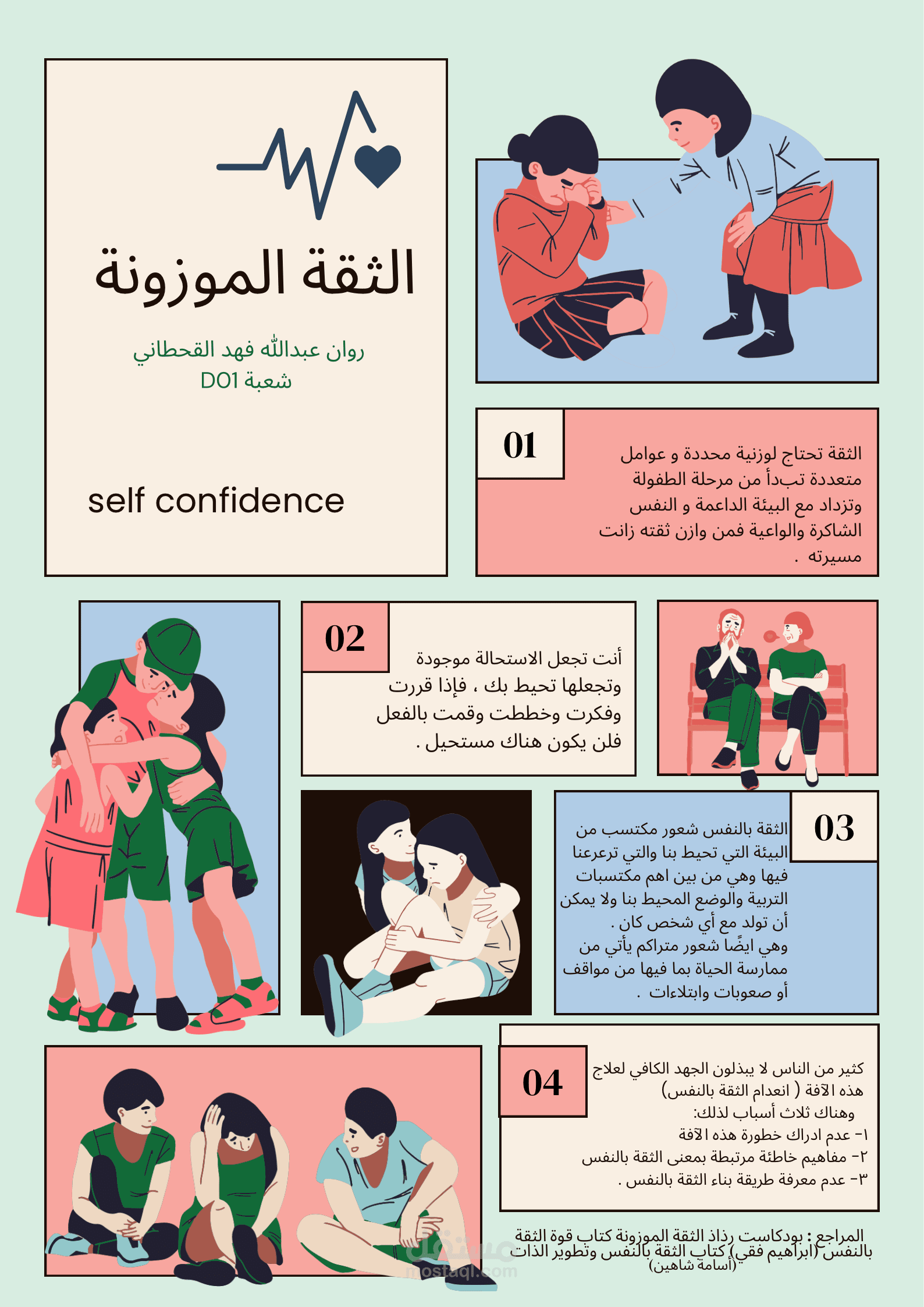 بروشور عن الثقه بالنفس