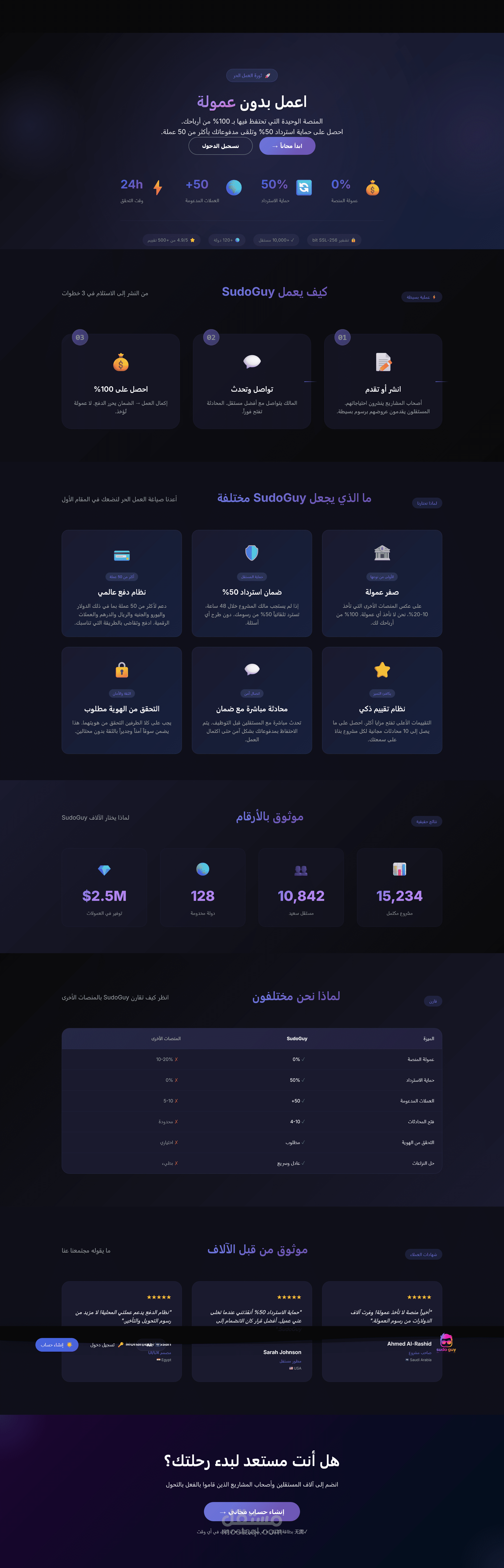 منصة عمل حر sudo guy freeancing