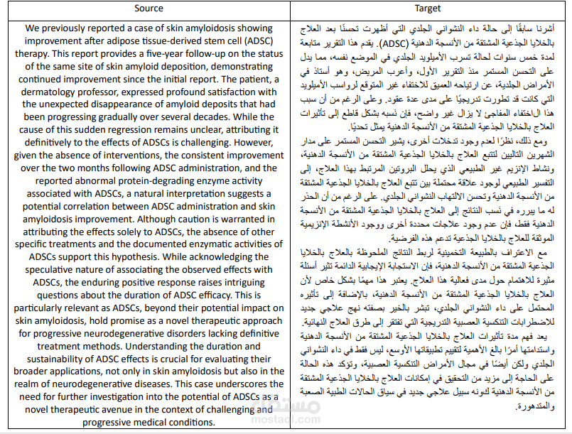 جزء من ترجمتي لتقرير طبي في موقع ساينس دايركت