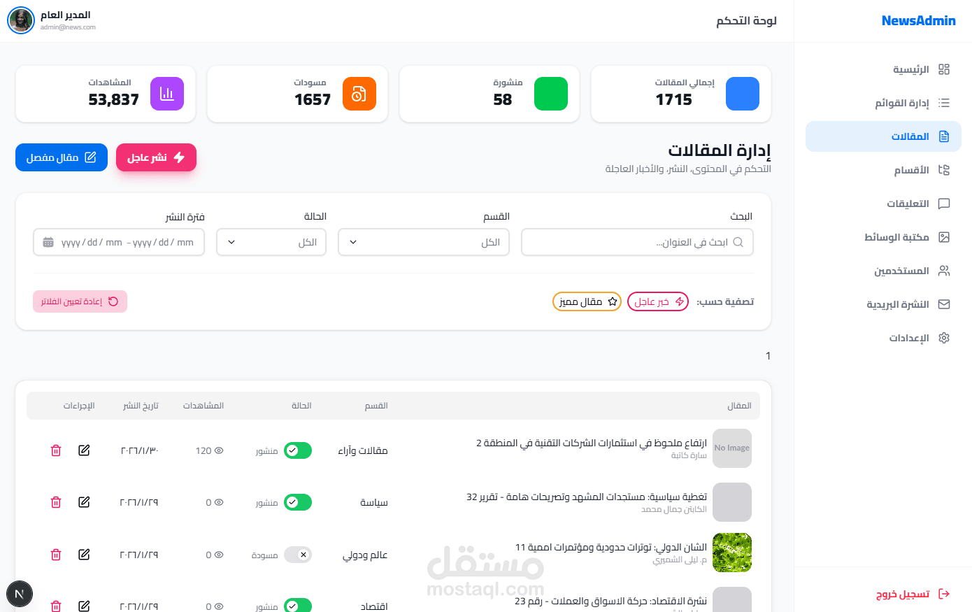 نظام ادارة المحتوى