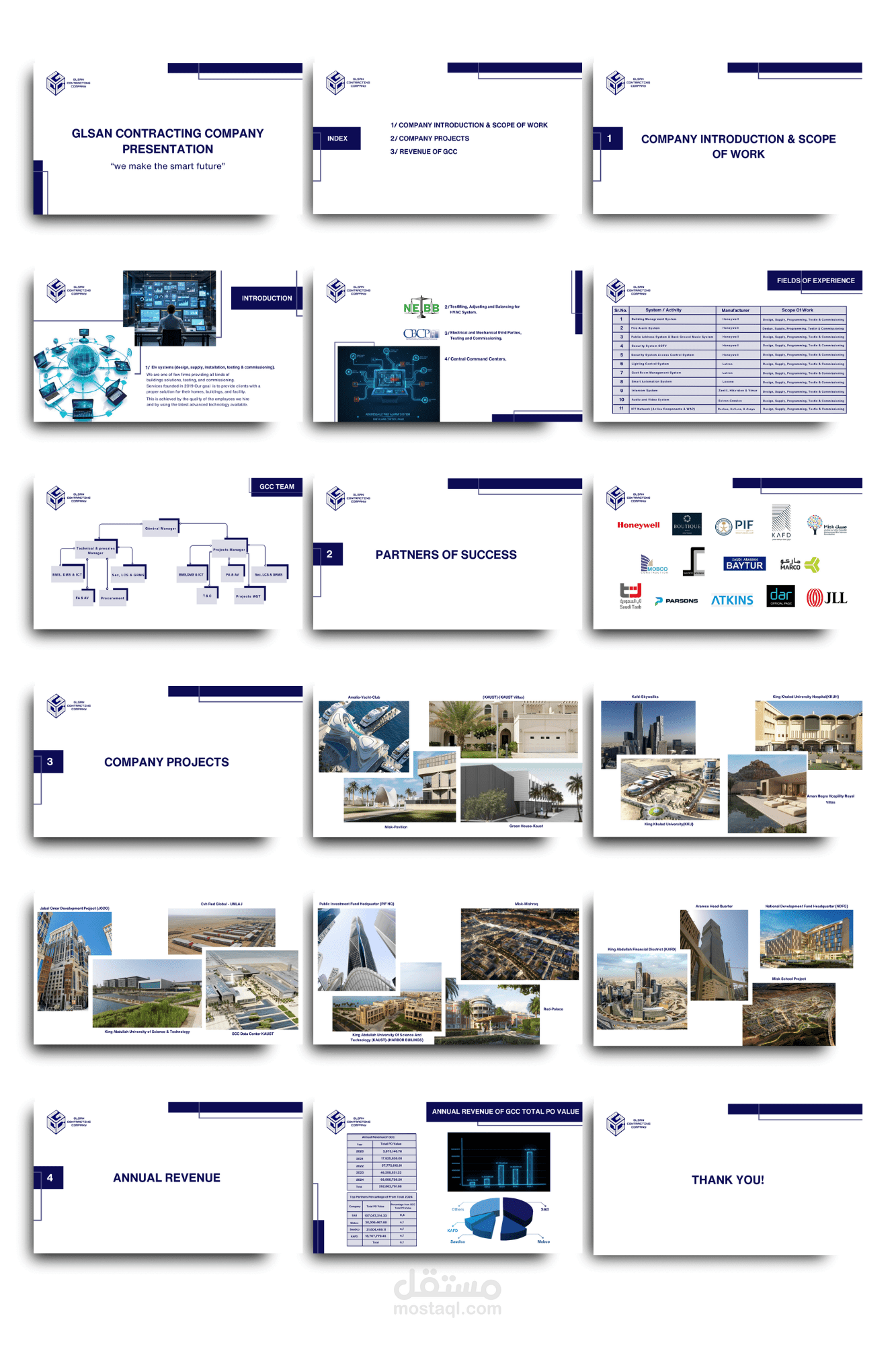 تصميم عرض تقديمي لشركة