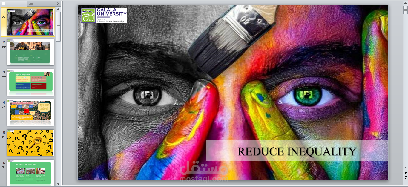 communication presentation