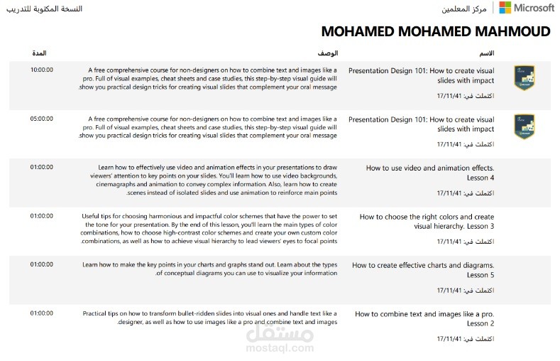 دورات متنوعة من موقع Microsoft مركز المعلمين - ابوظبي - الامارات العربية المتحدة