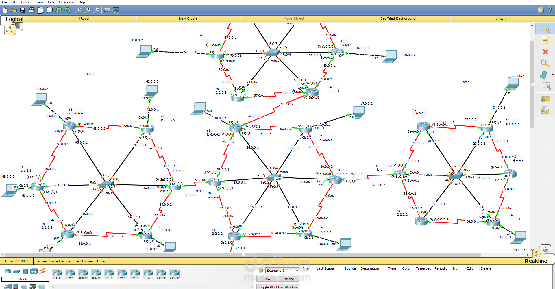 ccna (cisco)