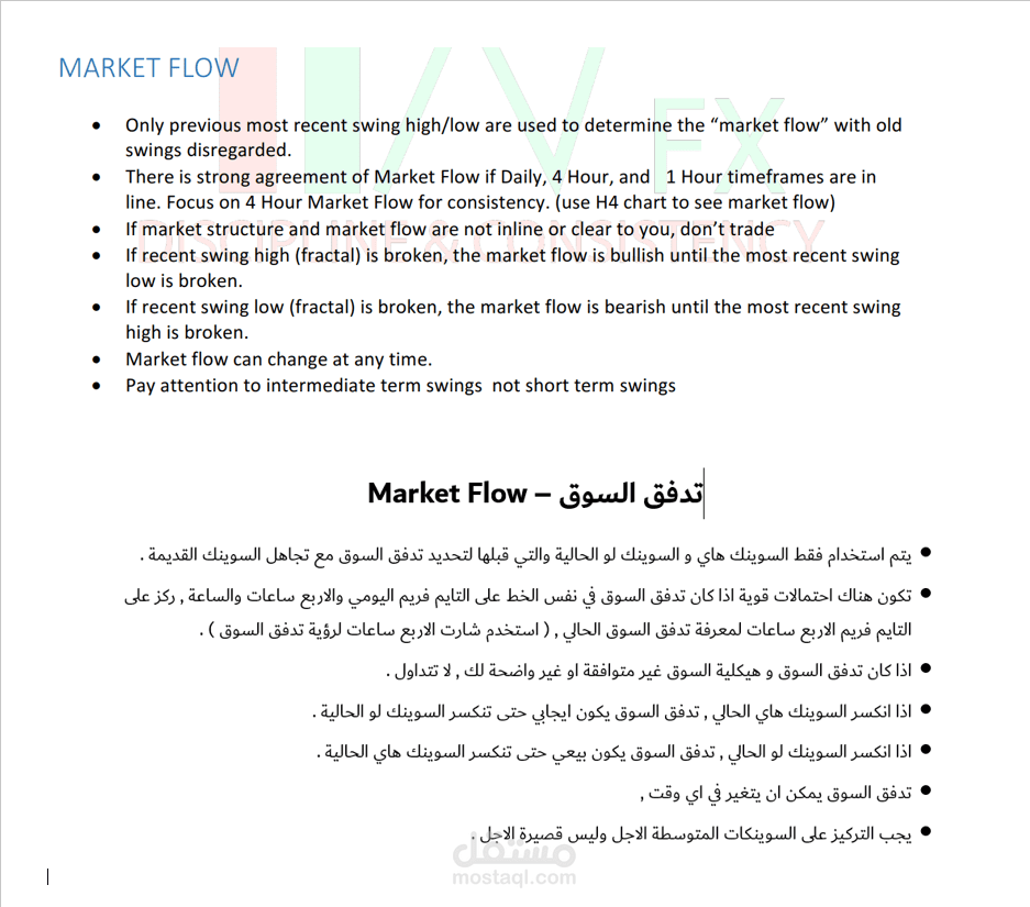 ترجمة شرح اجنبي لهيكلية السوق داخل الفوركس من الانكليزي الى العربي