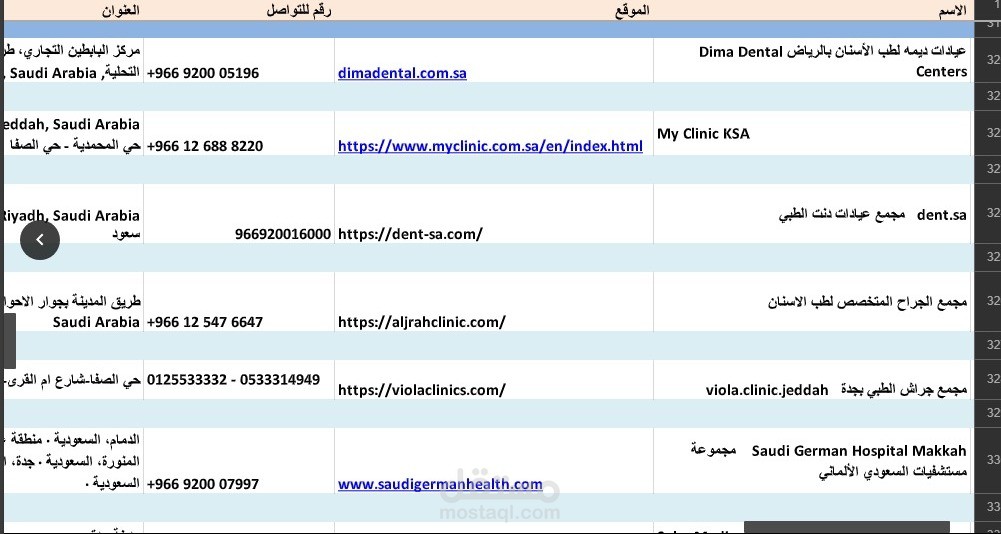 تجميع بيانات مراكز طبية بالسعودية