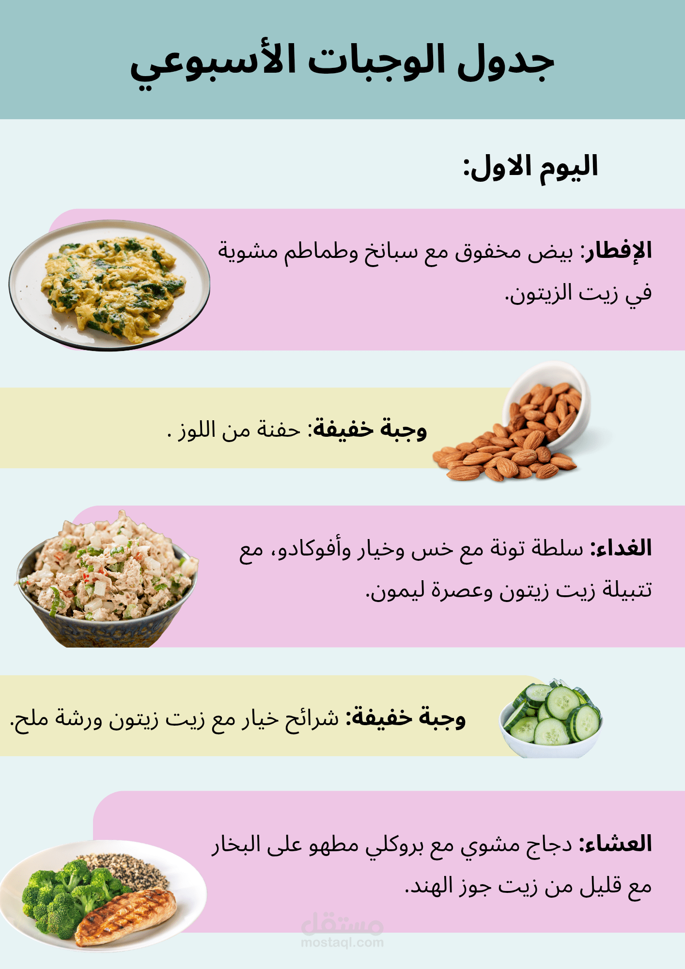 جدول للوجبات