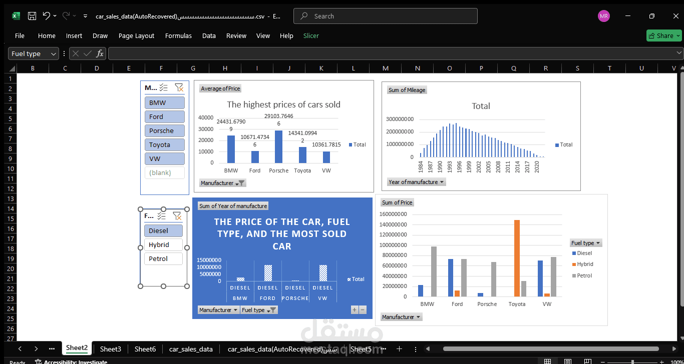 عمل تحليل بيانات بي excel وا power bi