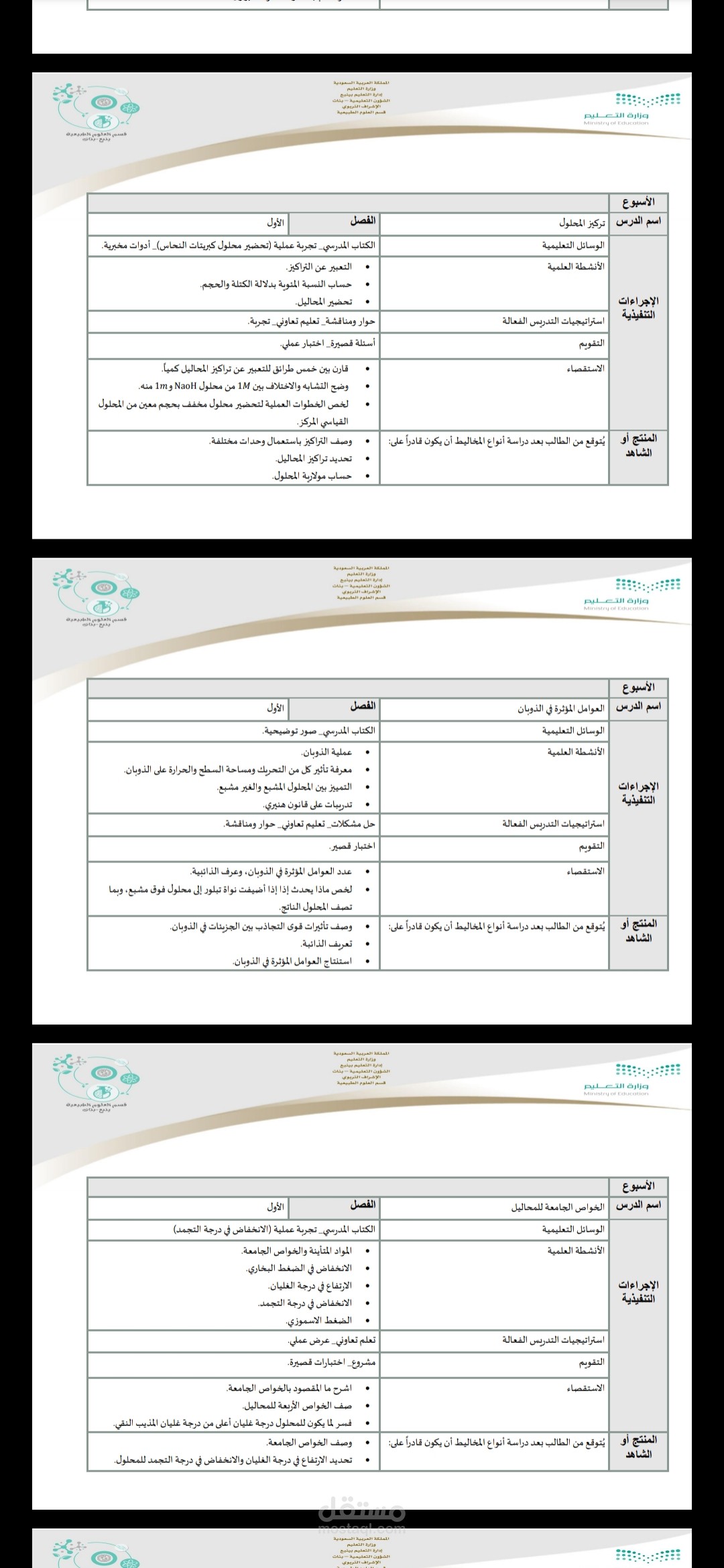 كتابة خطة درسية لمنهاج الكيمياء