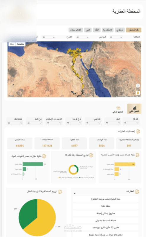 تصميم Dashboard احترافي وتحليل البيانات باستخدام Power BI