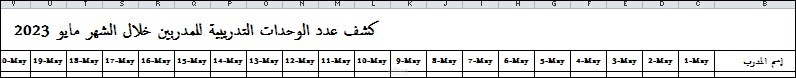 دليل الحضور اليومي للاعبين والمدربين
