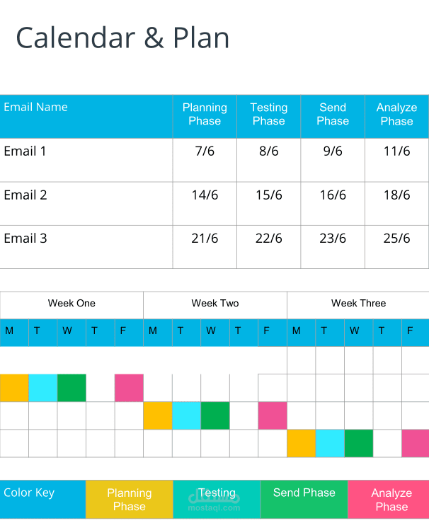 مشروع تسويق عبر البريد الإلكتروني -  Email marketing project