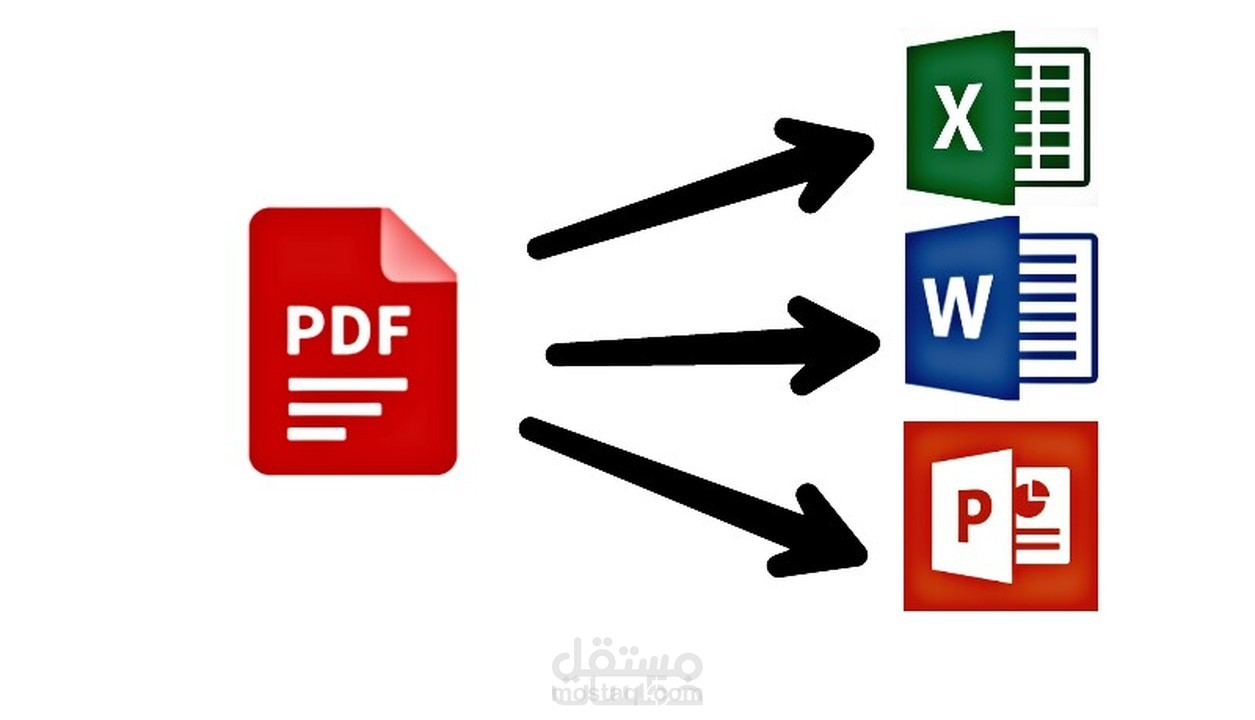 تحويل ملفات PDF الىWORD والعكس