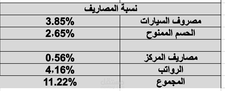 سوريا دمشق