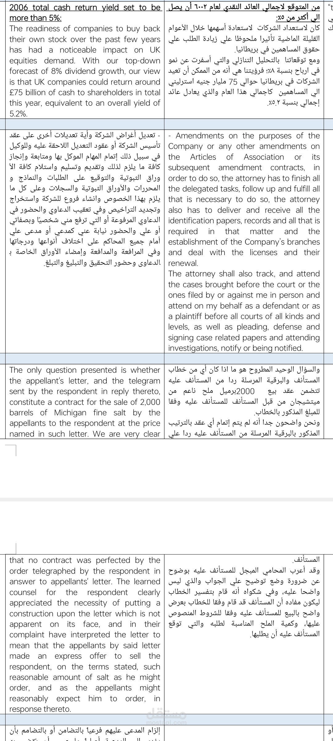 ترجمة قانونية