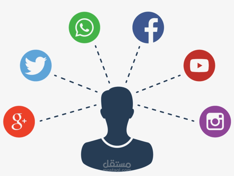 ادارة موقع تعليمي و خدمة العملاء