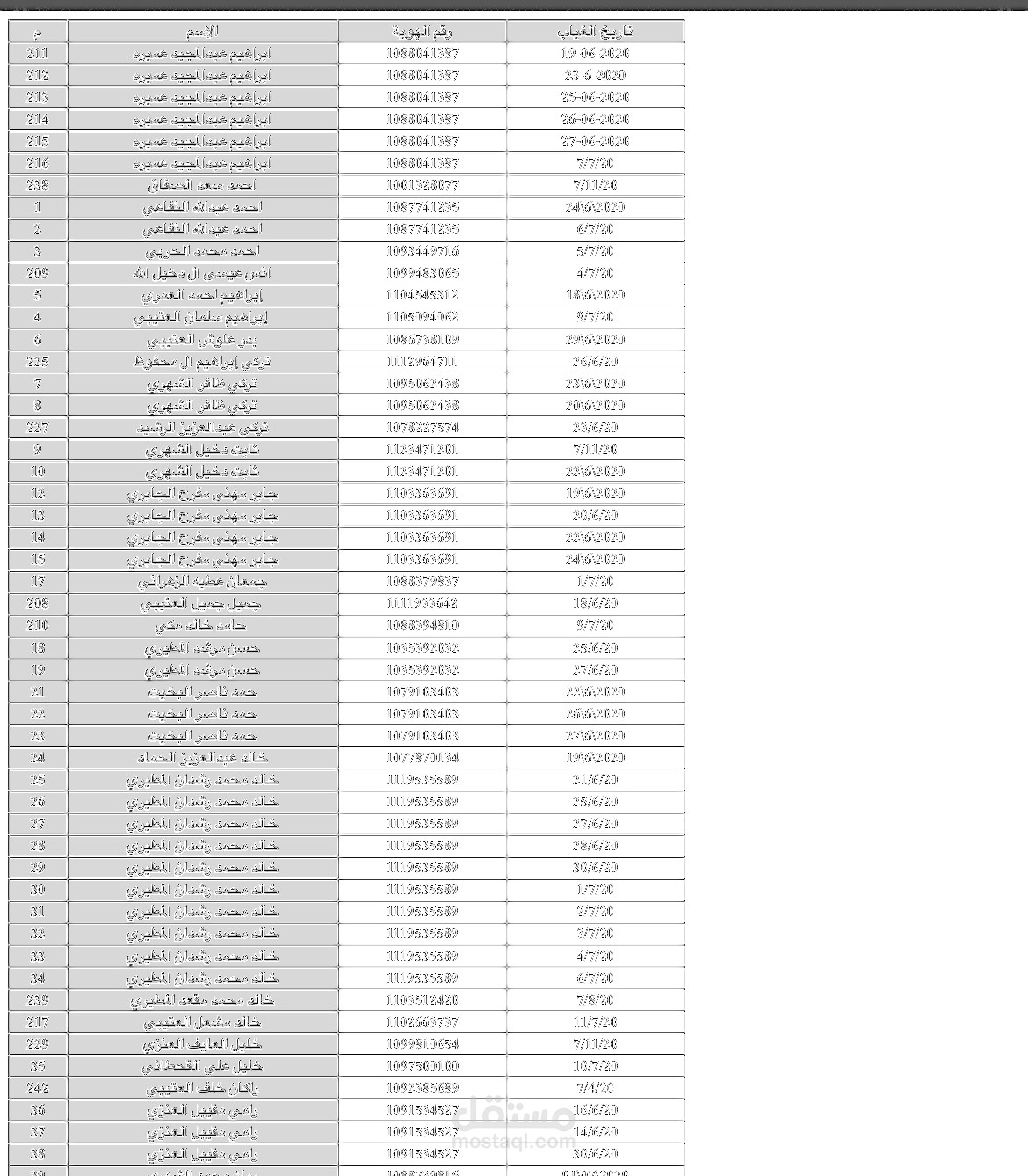سحب الغيابات من النظام