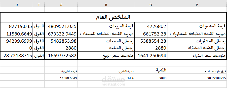 الضرائب