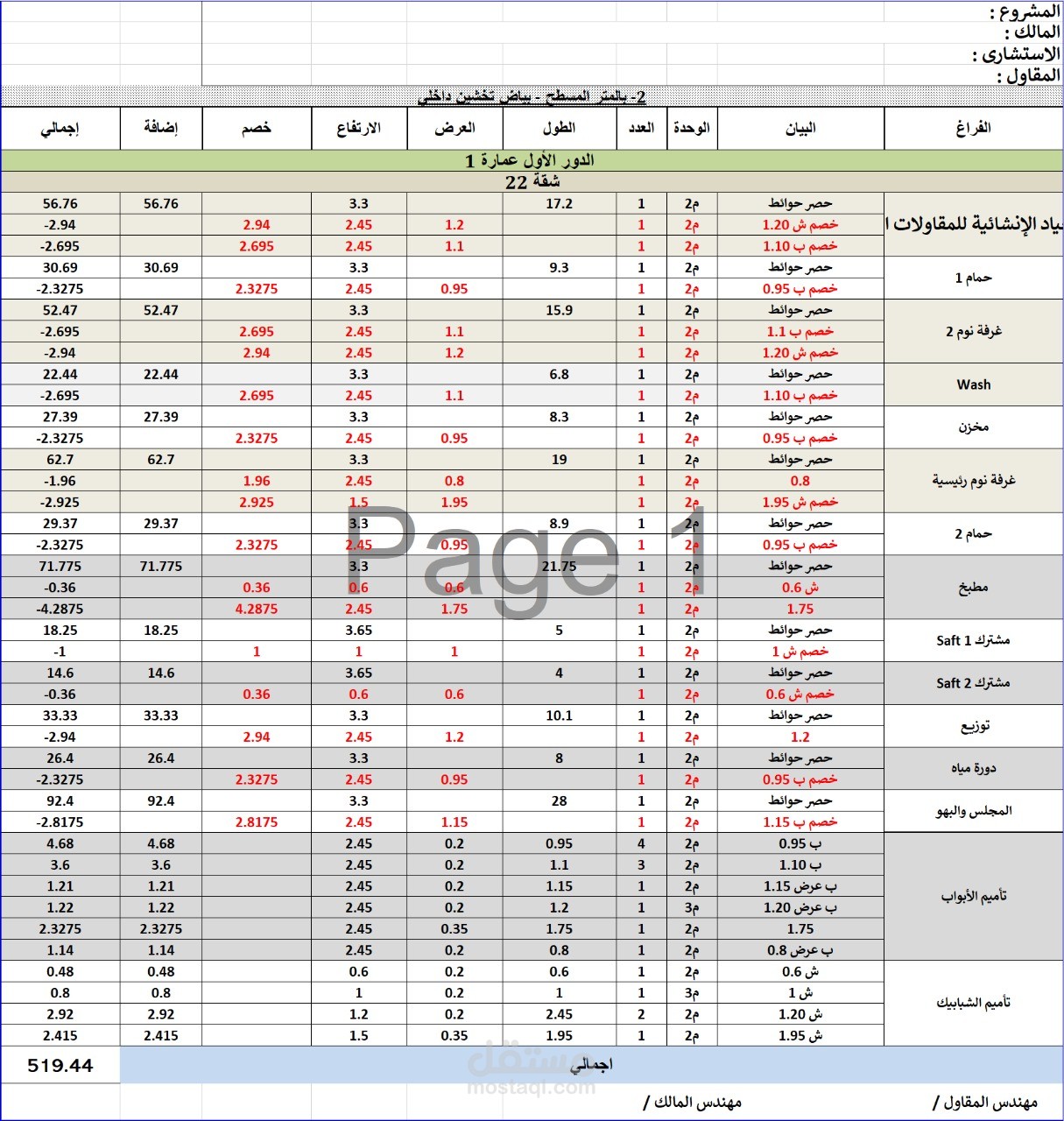 مشروع حصر محارة داخلية لعدد 4 عماير كل عمارة مكونة من 3 ادوار ودور ملحق بإجمالي عدد شقق 60 شقة