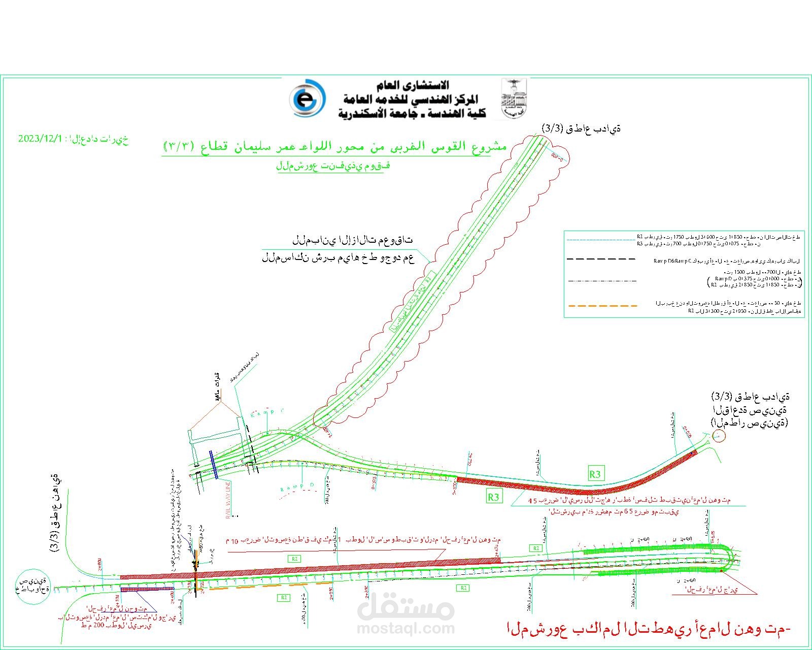 كروكيات ورسومات طريق وتوضيحات بها