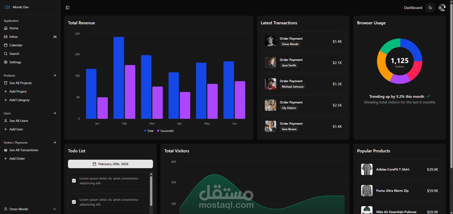 Admin-Dashboard-E-Commerce